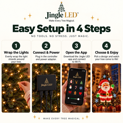 Jingle Leds™